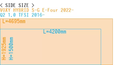 #VOXY HYBRID S-G E-Four 2022- + Q2 1.0 TFSI 2016-